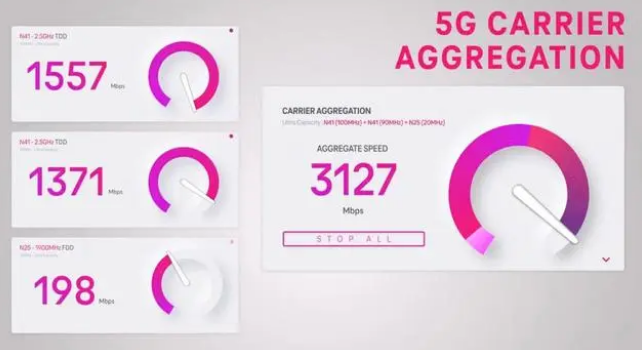 古浪苹果手机维修店分享5G Standalone的作用 