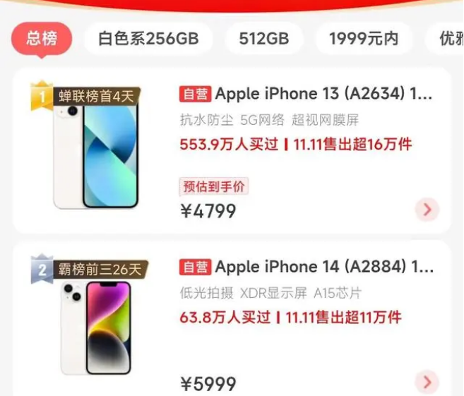 古浪苹果14维修分享iPhone14配置不如同价位的安卓还能大卖 