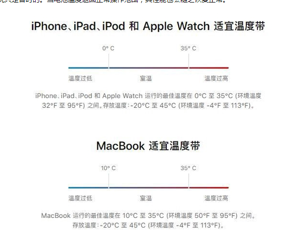 古浪苹果13维修分享iPhone 13耗电越来越快怎么办 