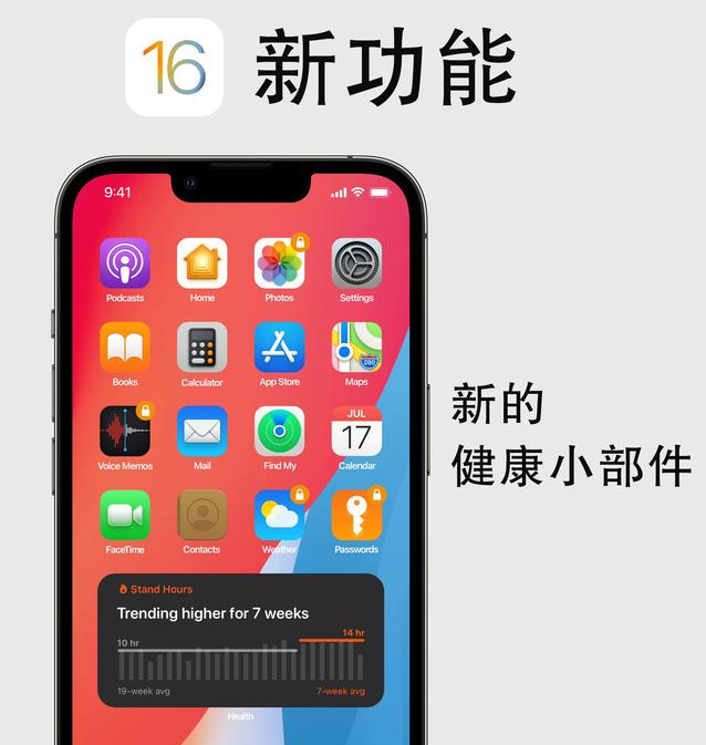 古浪苹果手机维修分享iOS16新功能汇总 