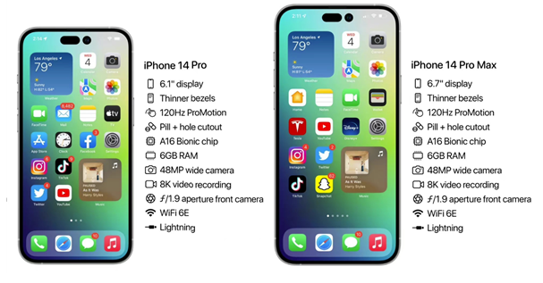 古浪苹果14维修分享iPhone 14具体参数汇总 