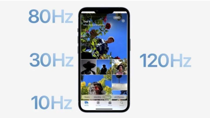 古浪苹果14维修分享iPhone 14有高刷吗 