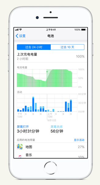 古浪苹果手机维修分享iPhone 在夜间待机时耗电异常怎么办 