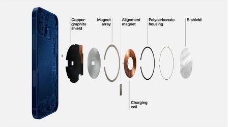古浪苹果手机维修分享iPhone 12真的会威胁身体健康吗 